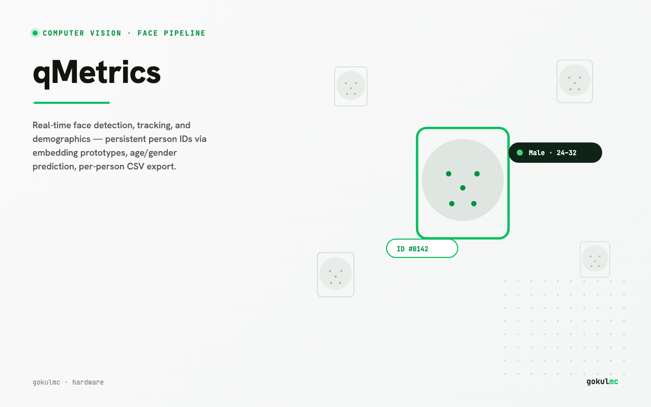 qMetrics